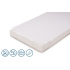 PETITE&MARS Chránič matrace Safe Dream 120 x 60